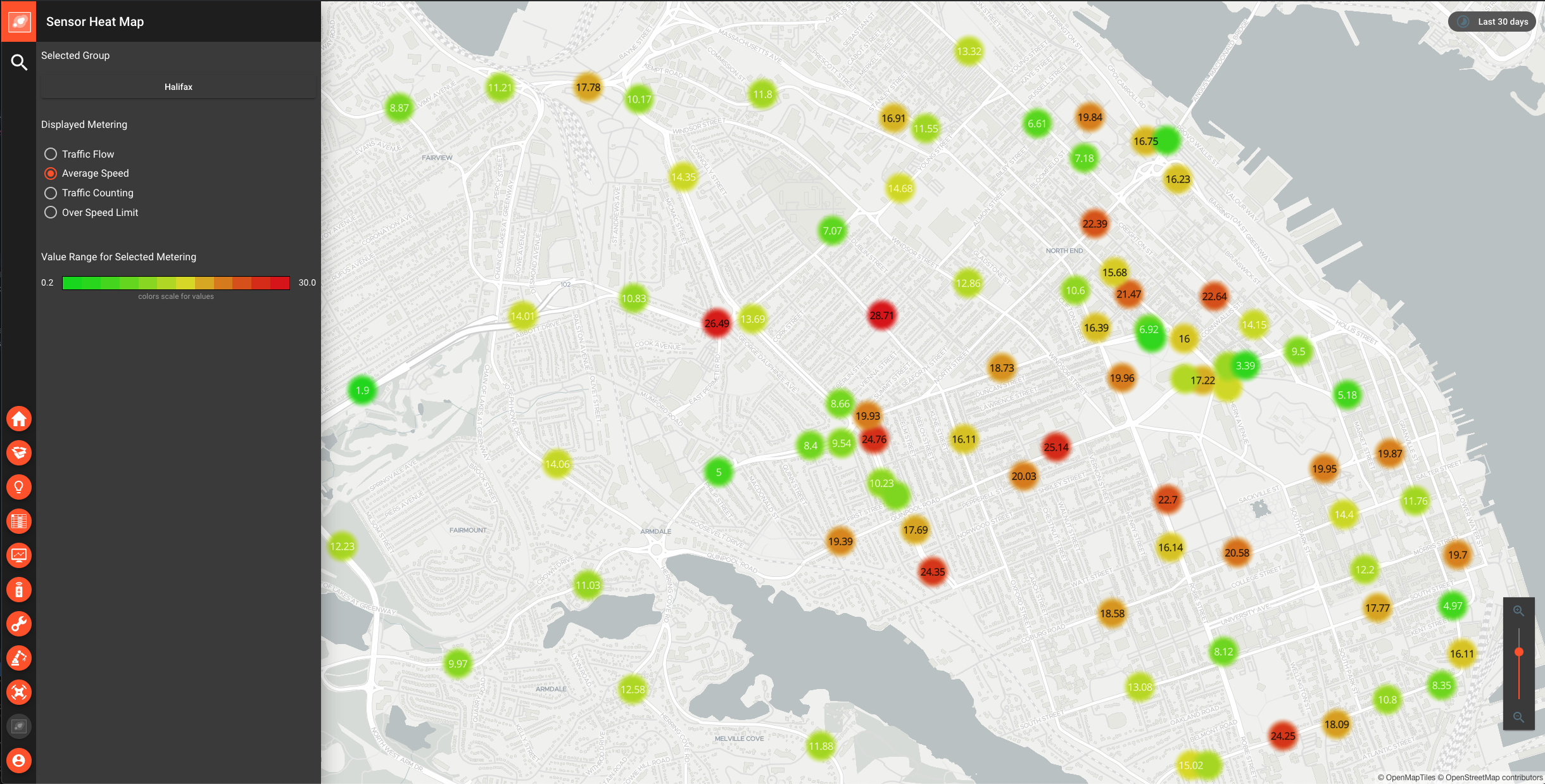 Screenshot traffic analytics